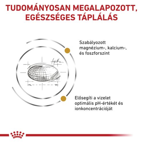 Royal Canin Veterinary Urinary s/o száraz macskaeledel húgykő ellen 400g