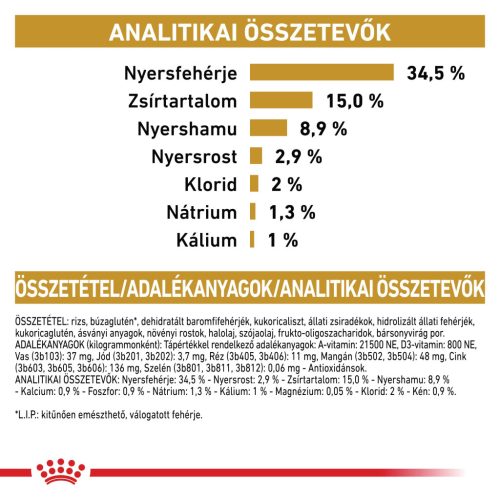 Royal Canin Veterinary Urinary s/o száraz macskaeledel húgykő ellen 400g