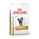 Royal Canin Veterinary Urinary s/o száraz macskaeledel húgykő ellen 1,5kg