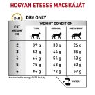 Royal Canin Veterinary Urinary s/o száraz macskaeledel húgykő ellen 1,5kg