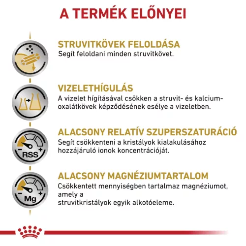 Royal Canin Veterinary Urinary s/o száraz macskaeledel húgykő ellen 1,5kg