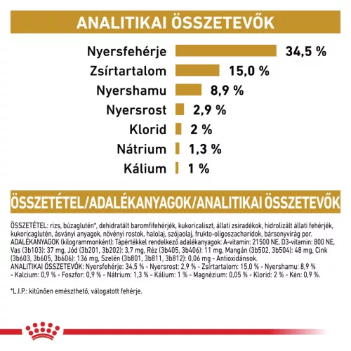 Royal Canin Veterinary Urinary s/o száraz macskaeledel húgykő ellen 1,5kg