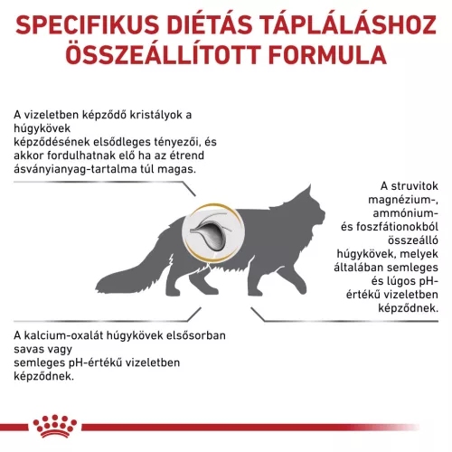 Royal Canin Veterinary Urinary s/o száraz macskaeledel húgykő ellen 1,5kg