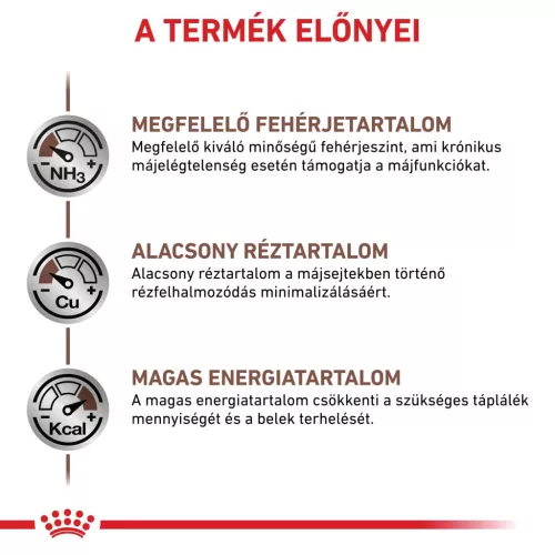 Royal Canin Veterinary Hepatic májbetegségek esetén kutya konzerv 12x420g