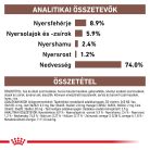 Royal Canin Veterinary Gastrointestinal emésztőszervi betegség kutya konzerv 12x400g