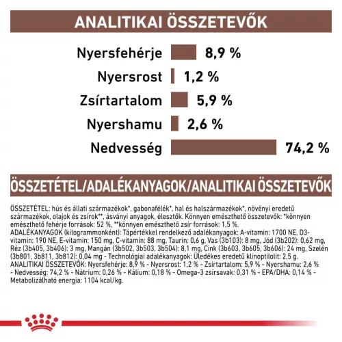 Royal Canin Veterinary Gastrointestinal emésztőszervi betegség kutya konzerv 12x400g