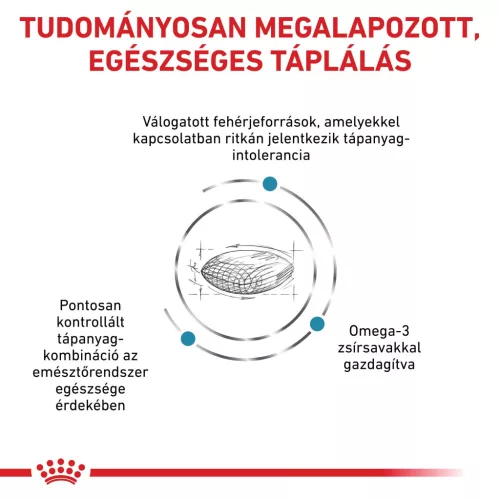 Royal Canin Veterinary Sensitivity control válogatott fehérje száraz kutyaeledel 1,5kg