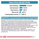 Royal Canin Veterinary Sensitivity control válogatott fehérje száraz kutyaeledel 1,5kg