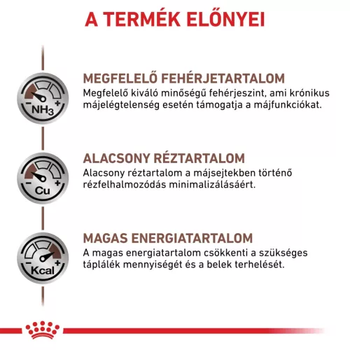 Royal Canin Veterinary Hepatic májbetegségek esetén száraz kutyaeledel 12kg