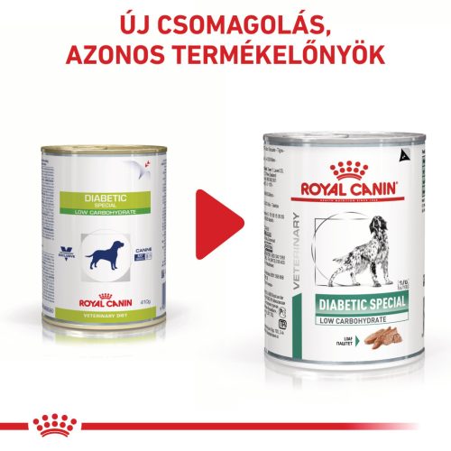 Royal Canin Veterinary Diabetic cukorbeteg kutya konzerv 12x410g