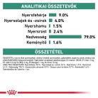 Royal Canin Veterinary Diabetic cukorbeteg kutya konzerv 12x410g