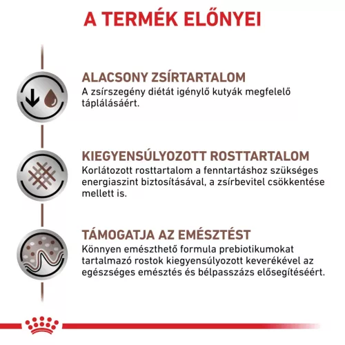 Royal Canin Veterinary Gastro low fat alacsony zsírtartalom száraz kutyaeledel 1,5kg