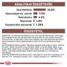 Royal Canin Veterinary Gastro low fat alacsony zsírtartalom száraz kutyaeledel 12kg