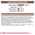 Royal Canin Veterinary Gastro low fat alacsony zsírtartalom száraz kutyaeledel 12kg