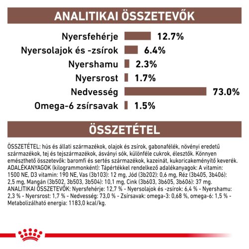 Royal Canin Veterinary Recovery lábadozást támogató konzerv kutyáknak és macskáknak 12x195g