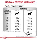 Royal Canin Veterinary Gastro mc emésztőszervi alacsony kalória száraz kutyaeledel 2kg