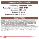 Royal Canin Veterinary Gastro mc emésztőszervi alacsony kalória száraz kutyaeledel 2kg