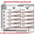 Royal Canin Veterinary Gastro mc emésztőszervi alacsony kalória száraz macskaeledel  2kg