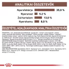 Royal Canin Veterinary Gastro mc emésztőszervi alacsony kalória száraz macskaeledel  2kg