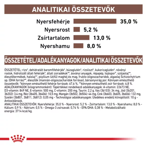 Royal Canin Veterinary Gastro mc emésztőszervi alacsony kalória száraz macskaeledel  2kg