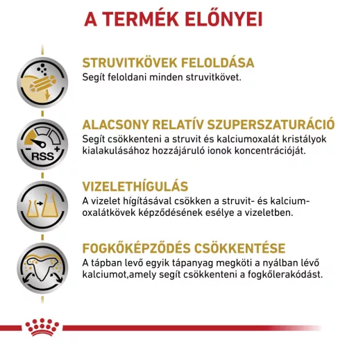 Royal Canin Veterinary Urinary s/o S dog száraz kutyaeledel kistestű húgykő 1,5kg