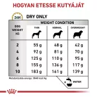 Royal Canin Veterinary Urinary s/o S dog száraz kutyaeledel kistestű húgykő 1,5kg