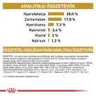 Royal Canin Veterinary Urinary s/o S dog száraz kutyaeledel kistestű húgykő 1,5kg