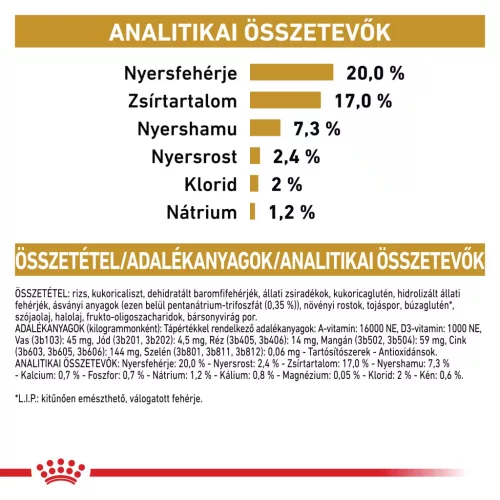 Royal Canin Veterinary Urinary s/o S dog száraz kutyaeledel kistestű húgykő 1,5kg