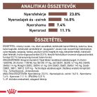 Royal Canin Veterinary Gastro high fibre emésztés rostban gazdag száraz kutyaeledel 14kg