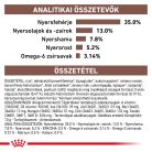 Royal Canin Veterinary Gastro mc emésztőszervi alacsony kalória száraz macskaeledel  400g
