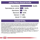 Royal Canin Veterinary Mature consult idős kor száraz macskaeledel 1,5kg