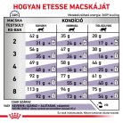Royal Canin Veterinary Mature consult idős kor száraz macskaeledel 1,5kg