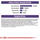 Royal Canin Veterinary Mature consult idős kor száraz macskaeledel 1,5kg