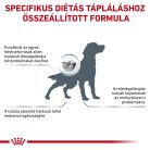 Royal Canin Veterinary Hypoallerg mc hipoallergén alacsony kalória száraz kutyaeledel 1,5kg