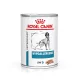 Royal Canin Veterinary Hypoallergenic hipoallergén kutya konzerv 12x400g