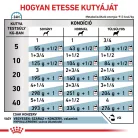Royal Canin Veterinary Hypoallergenic hipoallergén kutya konzerv 12x400g