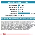Royal Canin Veterinary Hypoallergenic hipoallergén kutya konzerv 12x400g