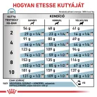 Royal Canin Veterinary Hypoallergenic S hipoallergén kistestű száraz kutyaeledel 1kg