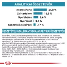 Royal Canin Veterinary Hypoallergenic S hipoallergén kistestű száraz kutyaeledel 1kg