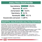 Royal Canin Veterinary Diabetic cukorbeteg száraz kutyaeledel 1,5kg