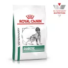 Royal Canin Veterinary Diabetic cukorbeteg száraz kutyaeledel 1,5kg