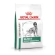 Royal Canin Veterinary Satiety wm fogyasztó száraz kutyaeledel 6kg