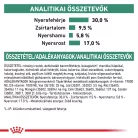 Royal Canin Veterinary Satiety wm fogyasztó száraz kutyaeledel 6kg