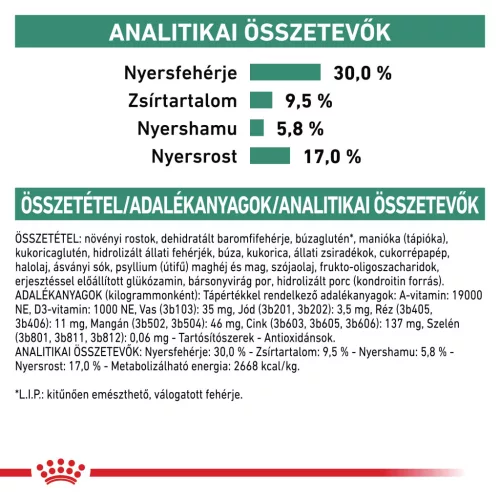Royal Canin Veterinary Satiety wm fogyasztó száraz kutyaeledel 6kg