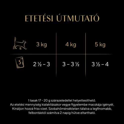 Sheba macska tasak MP húsos mix 12x85g