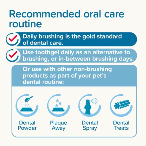 Beaphar kutya&macska fogtisztító gél 100g