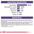 Royal Canin Veterinary Neutered Satiety bal. ivartalanítás után száraz macskaeledel 400g