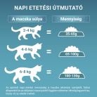 Purina One Coat&Hairball száraz macskaeledel csirke&gabona 800g