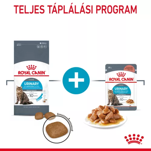 Royal Canin Feline Care Nutrition Urinary Care száraz macskaeledel 400g