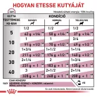 Royal Canin Veterinary Renal vesebetegség ckd kutya konzerv 12x410g